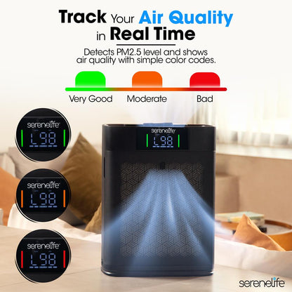 High-Performance Air Purifier With Sleep Mode Automatic Mode And Filter Replacement Reminder For Bedrooms Offices And Living Rooms (Black)