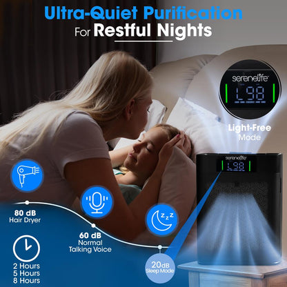 High-Performance Air Purifier With Sleep Mode Automatic Mode And Filter Replacement Reminder For Bedrooms Offices And Living Rooms (Black)