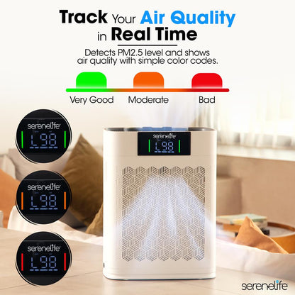 Purificador de aire HEPA con control WiFi ultrasilencioso 100 m² blanco