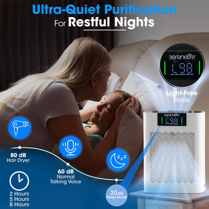 Purificador de aire HEPA con control WiFi ultrasilencioso 100 m² blanco