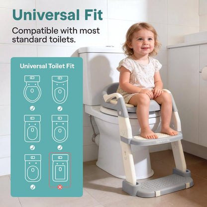 Serenelife Toddler Potty Seat With Ladder – Lightweight Portable 2-In-1 Toilet Trainer With Adjustable Step Ladder Removable Bowl Splash Guard Reward Chart And Toilet Cover – Comfortable And Safe For Easy Potty Training (Gray)