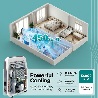 Compact & Portable Room Air Conditioner