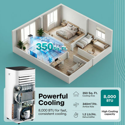Aire Acondicionado Portátil 8000 BTU Enfriamiento Eficiente Blanco