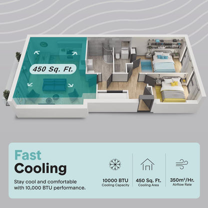 Portable AC & Heater 10000 BTU Efficient Cooling Remote Gray