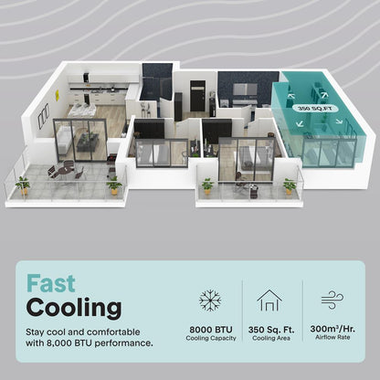 Portable AC & Heater 8000 BTU WiFi 300 Sq. Ft. Coverage White